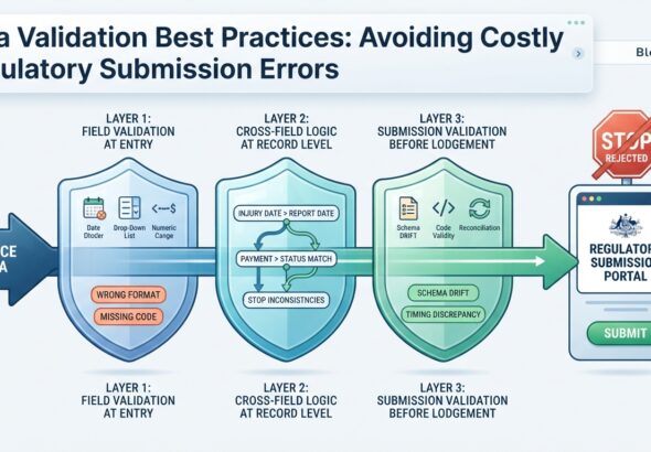 Best Practices